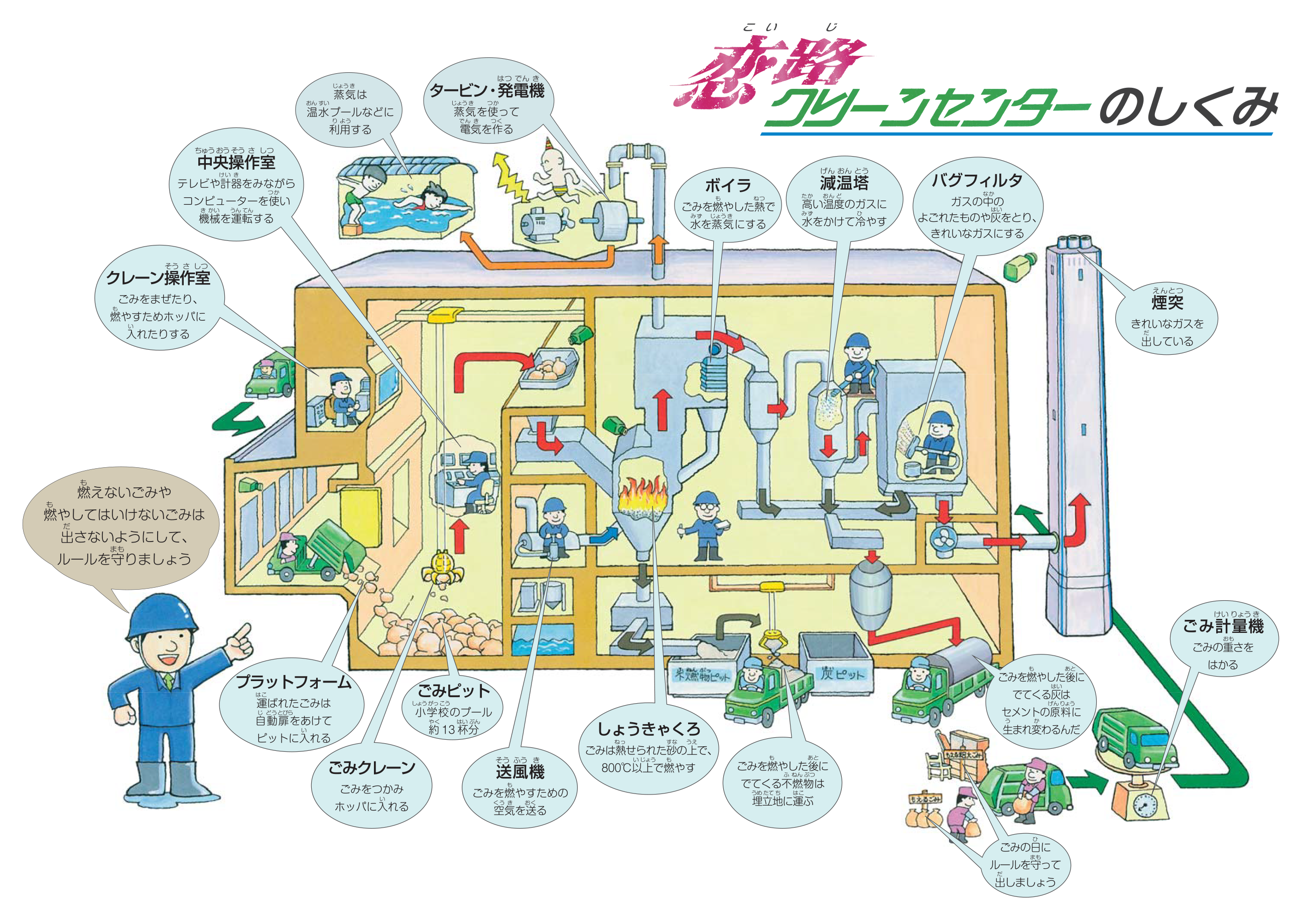 プール 恋路